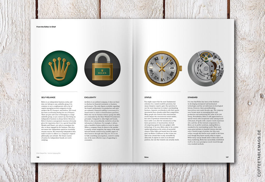 Magazine B – Issue 41: Rolex