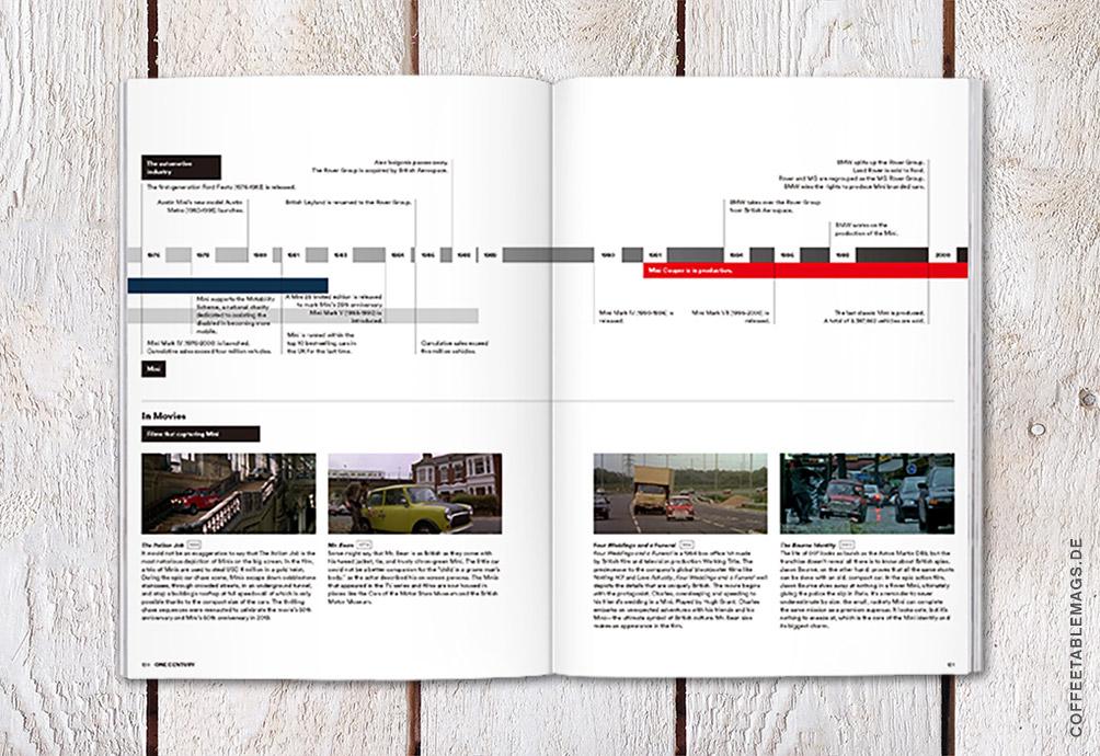 Magazine B – Issue 79: Mini – Inside 10