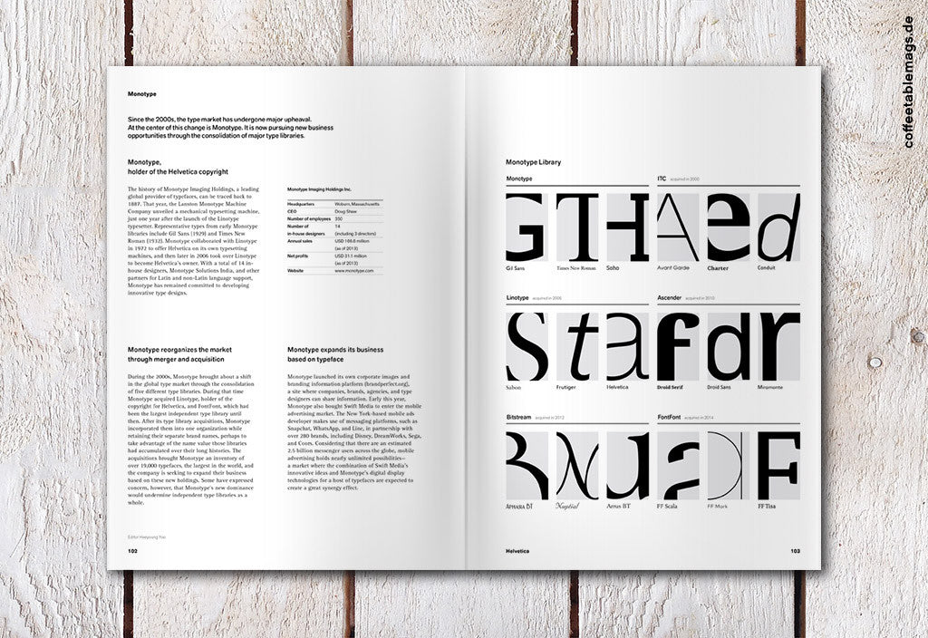 Magazine B – Issue 35 (Helvetica) – Inside 09